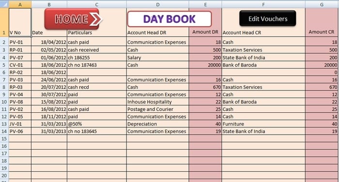Personal budget template excel download